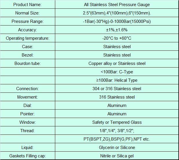 压力表参数.jpg